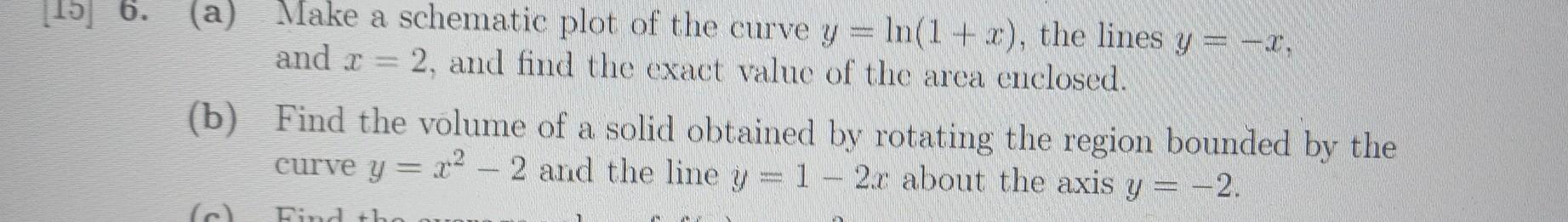 Solved (a) Make a schematic plot of the curve y=ln(1+x), the | Chegg.com