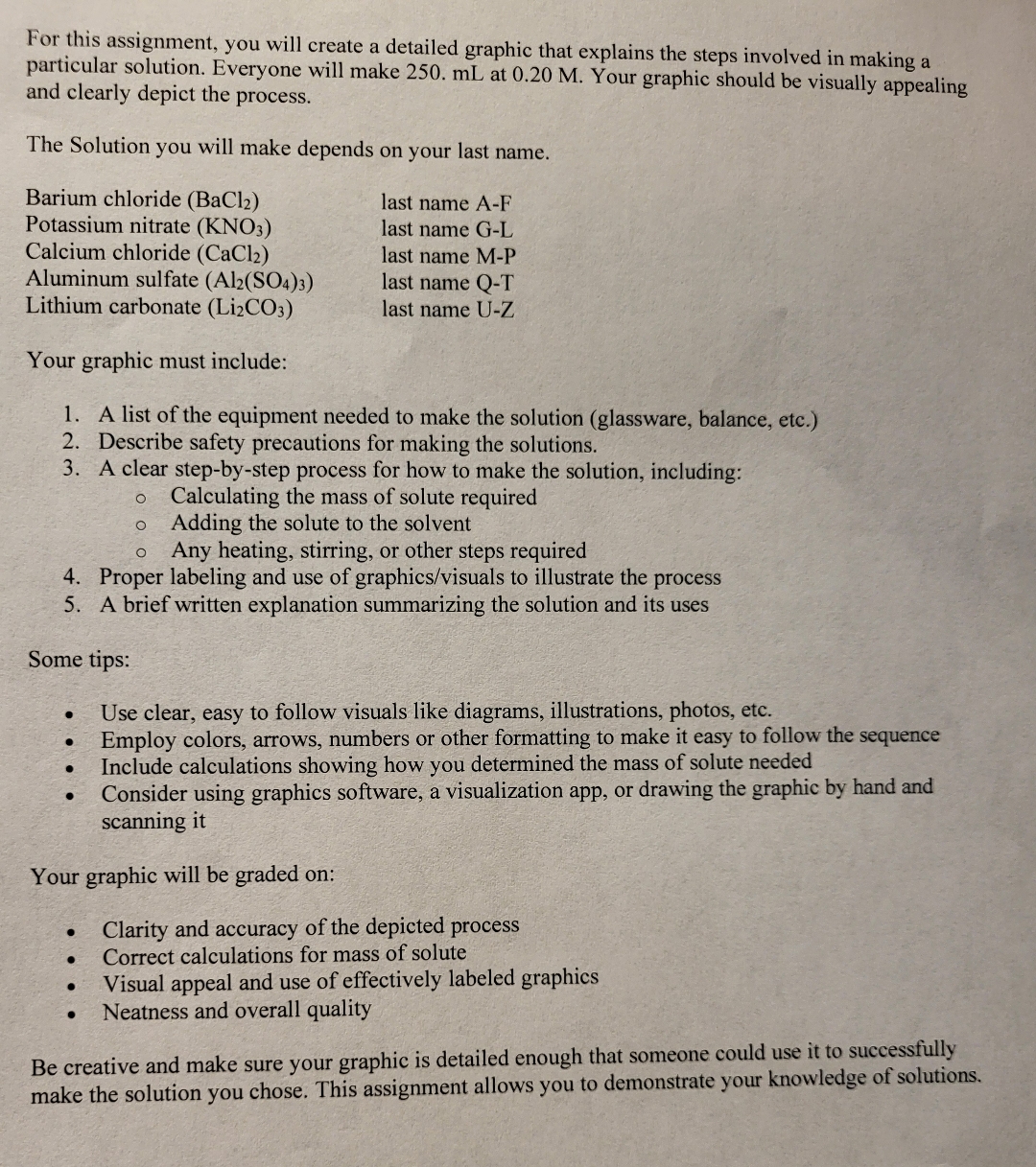 Solved For this assignment, you will create a detailed | Chegg.com