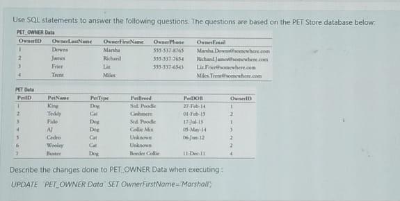 Solved Use SQL statements to answer the following questions. | Chegg.com