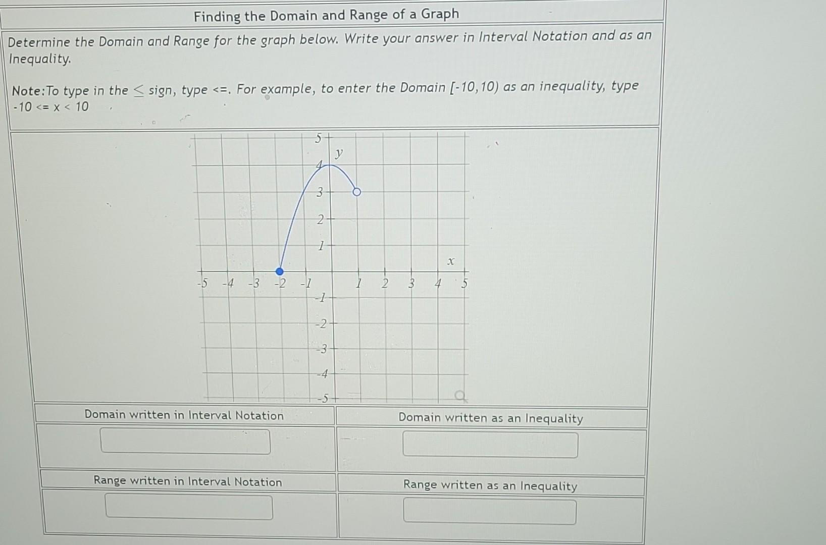 Solved Finding the Domain and Range of a Graph Determine the | Chegg.com image.
