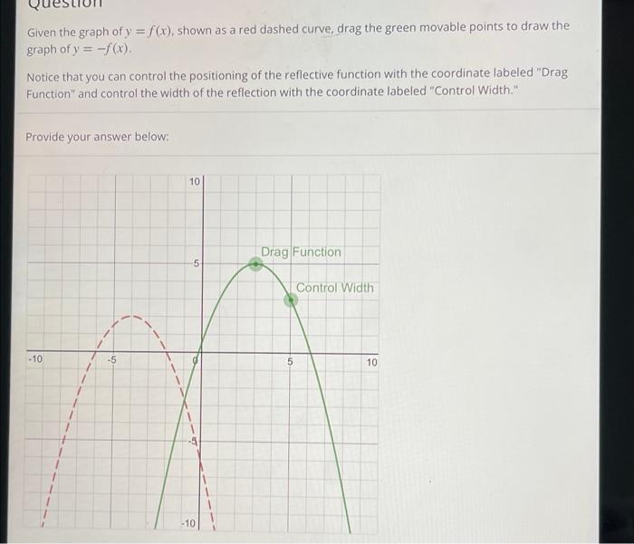 Solved Given the graph of y = f(x), shown as a red dashed | Chegg.com