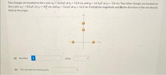 Solved Two charges are located on the x axis: 41 * +6.4C at | Chegg.com