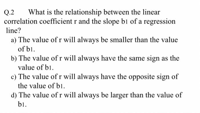 Solved Q.2 What is the relationship between the linear | Chegg.com