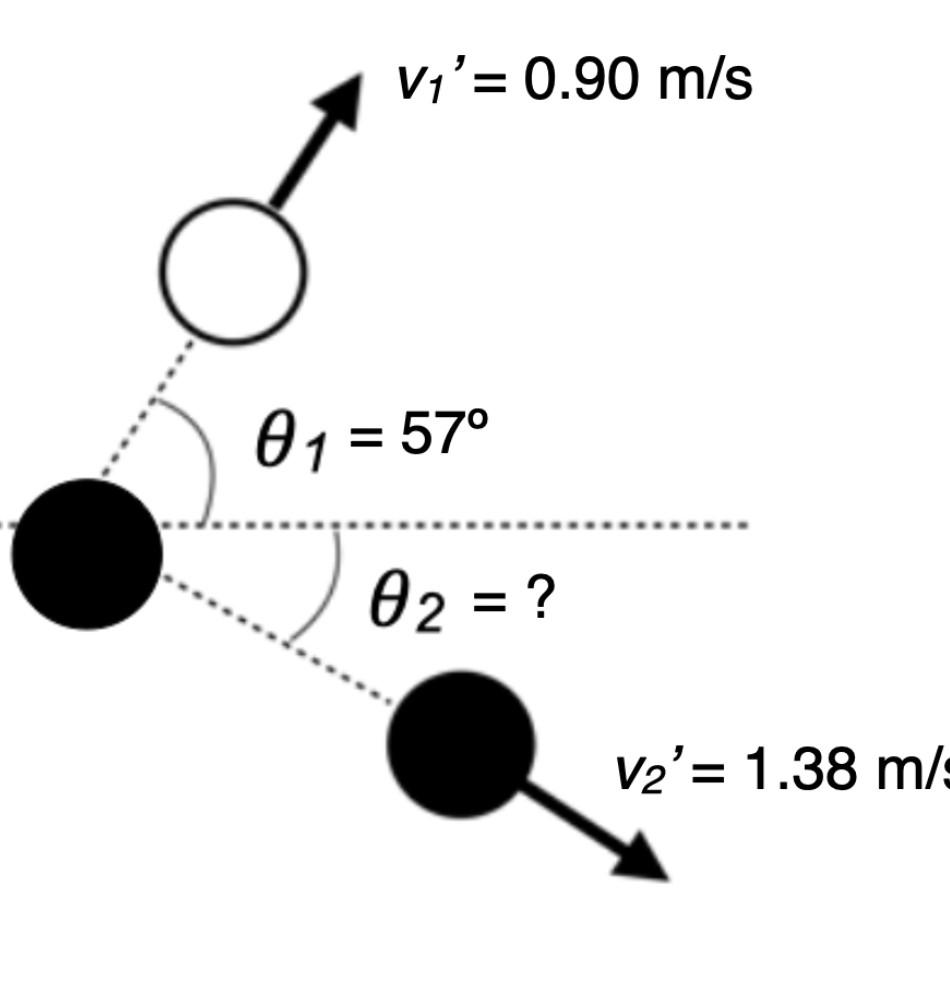 Solved A white ball collides with a black ball initially at