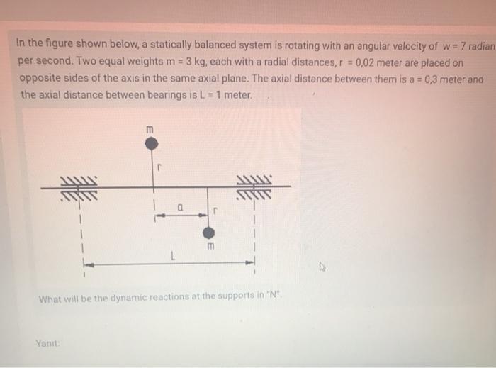 Solved In the figure shown below, a statically balanced | Chegg.com