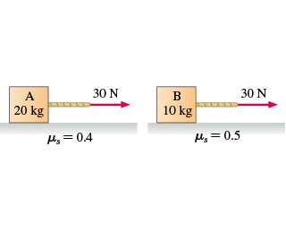 Solved Boxes A and B in (Figure 1) ﻿both remain at | Chegg.com