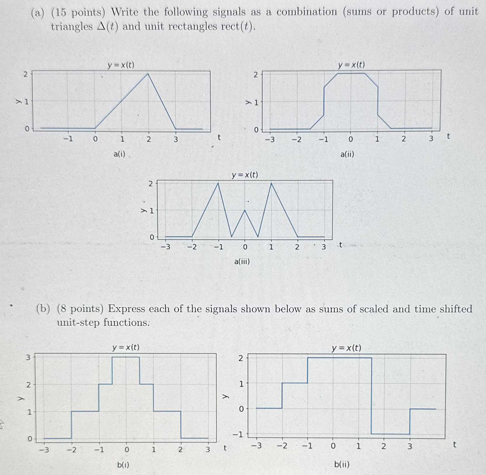 Solved Please solve a and b | Chegg.com