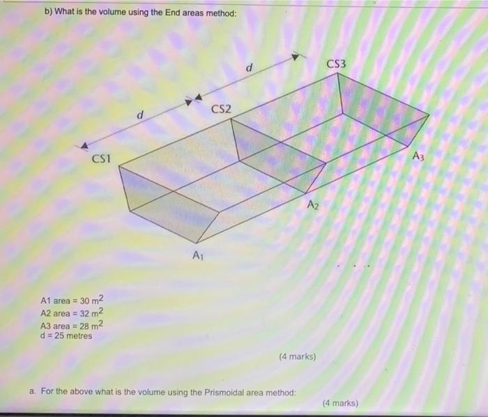 solved-a-a-polygon-traverse-has-the-following-coordinates-chegg