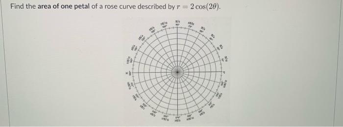 Solved Find the area of one petal of a rose curve described | Chegg.com