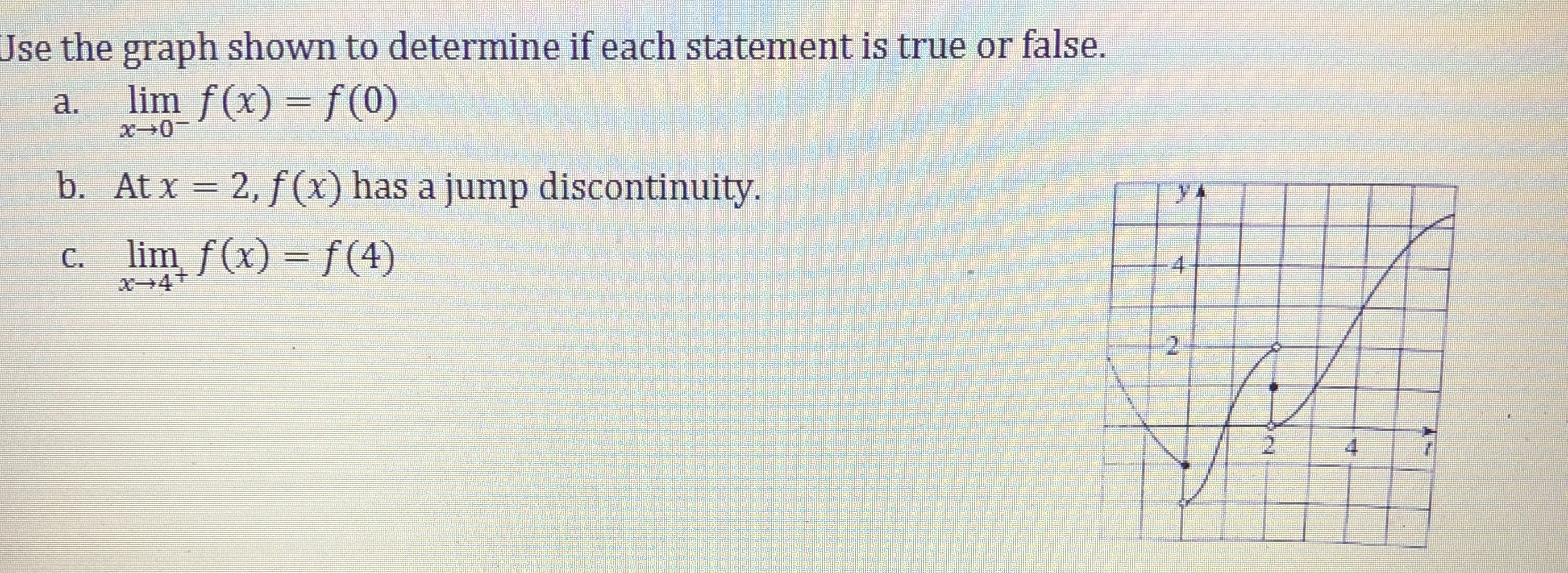Solved Use the graph shown to determine if each statement is | Chegg.com