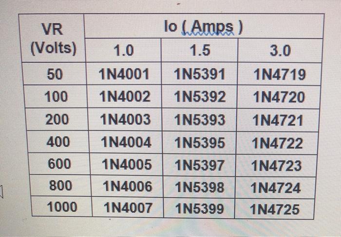 Solved Figure #1 17 5 х R1 R3 50V 20 R2 +01 Resistors values | Chegg.com