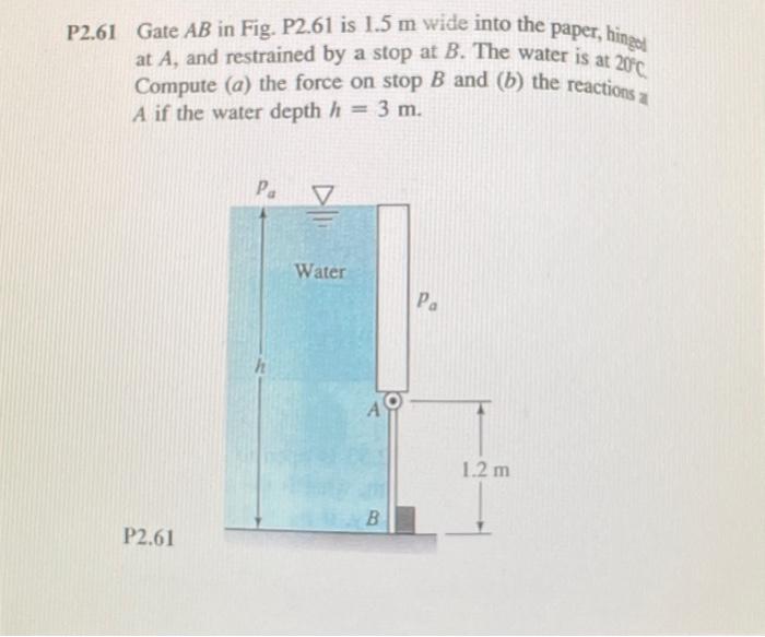 Solved 2.61 Gate AB in Fig. P2.61 is 1.5 m wide into the | Chegg.com