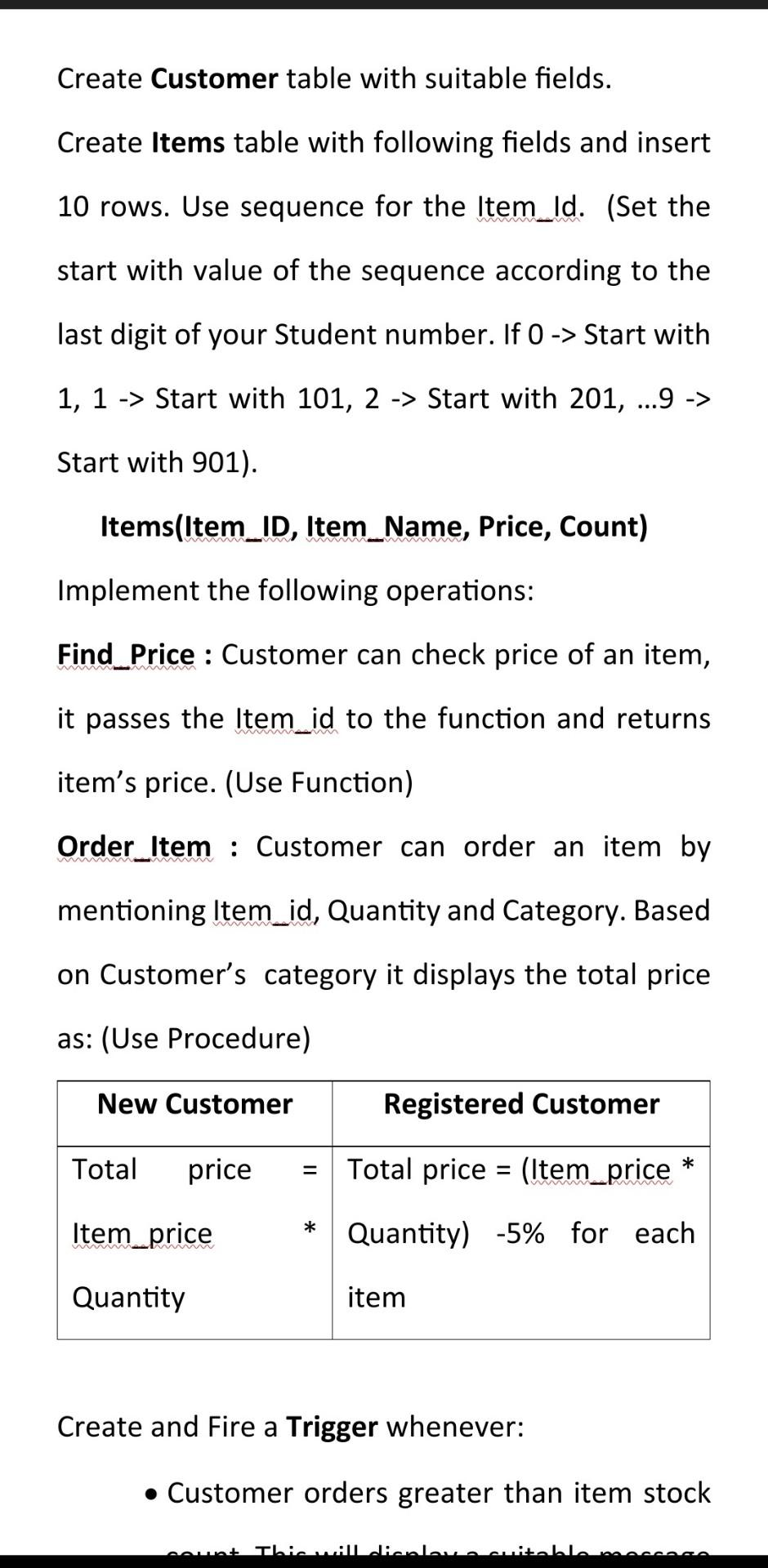 Solved Create Customer table with suitable fields. Create | Chegg.com