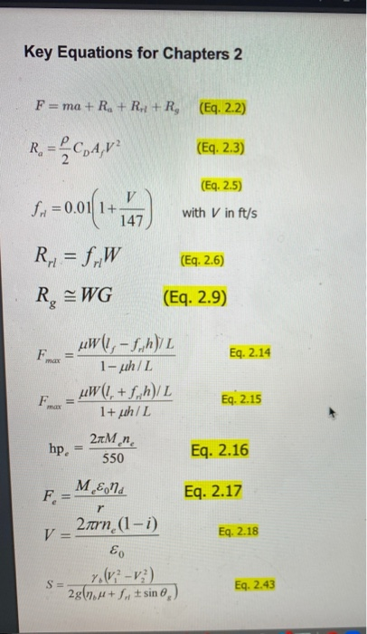 Solved A 30 Lb Car Cp 0 35 Af 25 Ft And P 0 00 Chegg Com