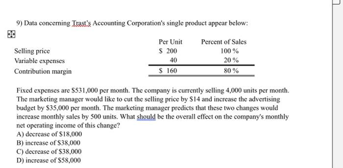 Solved 9) Data concerning Trast's Accounting Corporation's | Chegg.com