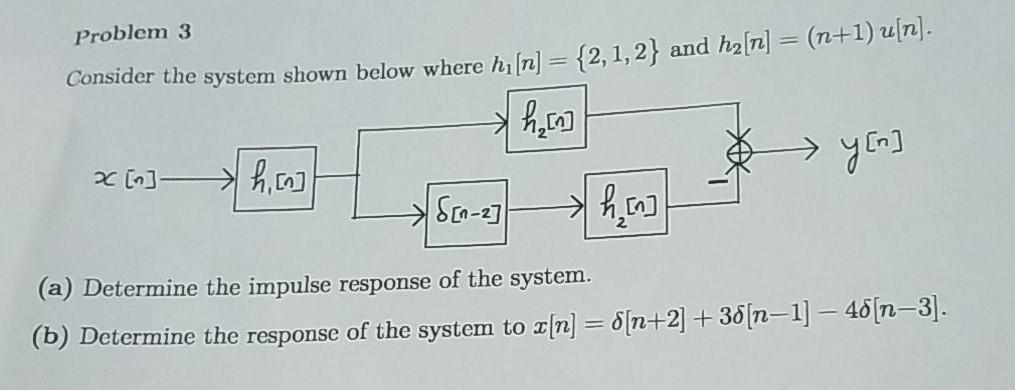 Solved Problem 3 Consider the system shown below where hu | Chegg.com
