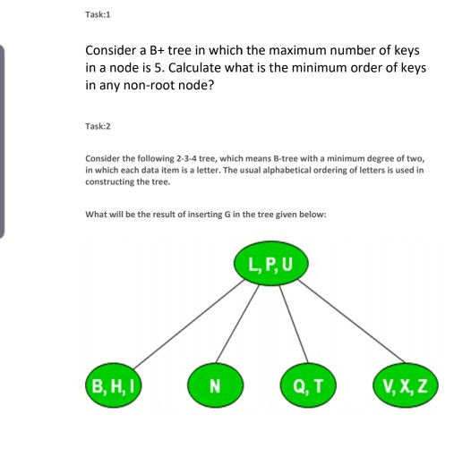 Solved Task1 Consider a B+ tree in which the maximum number