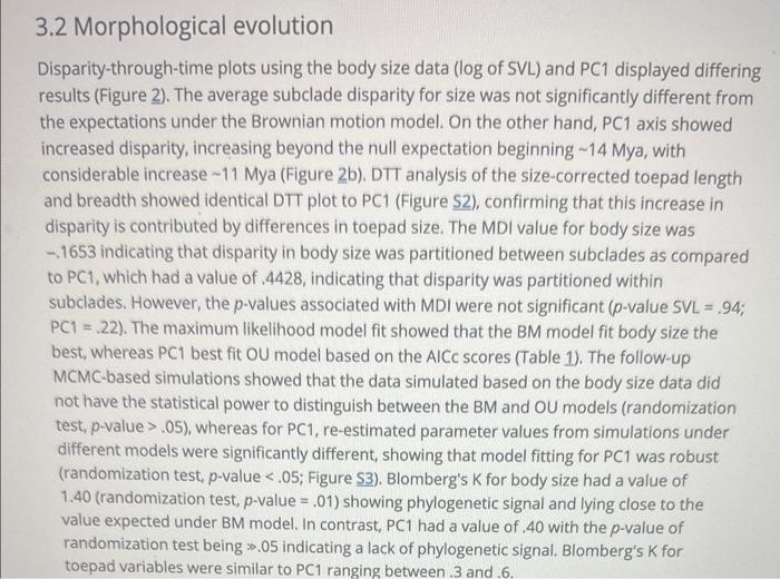 Disparity-through-time plots using the body size data (log of SVL) and PC1 displayed differing results (Figure 2). The averag