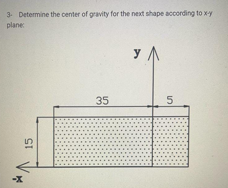 Solved 3- ﻿Determine the center of gravity for the next | Chegg.com