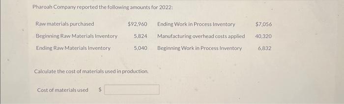 Solved Pharoah Company Reported The Following Amounts For Chegg Com