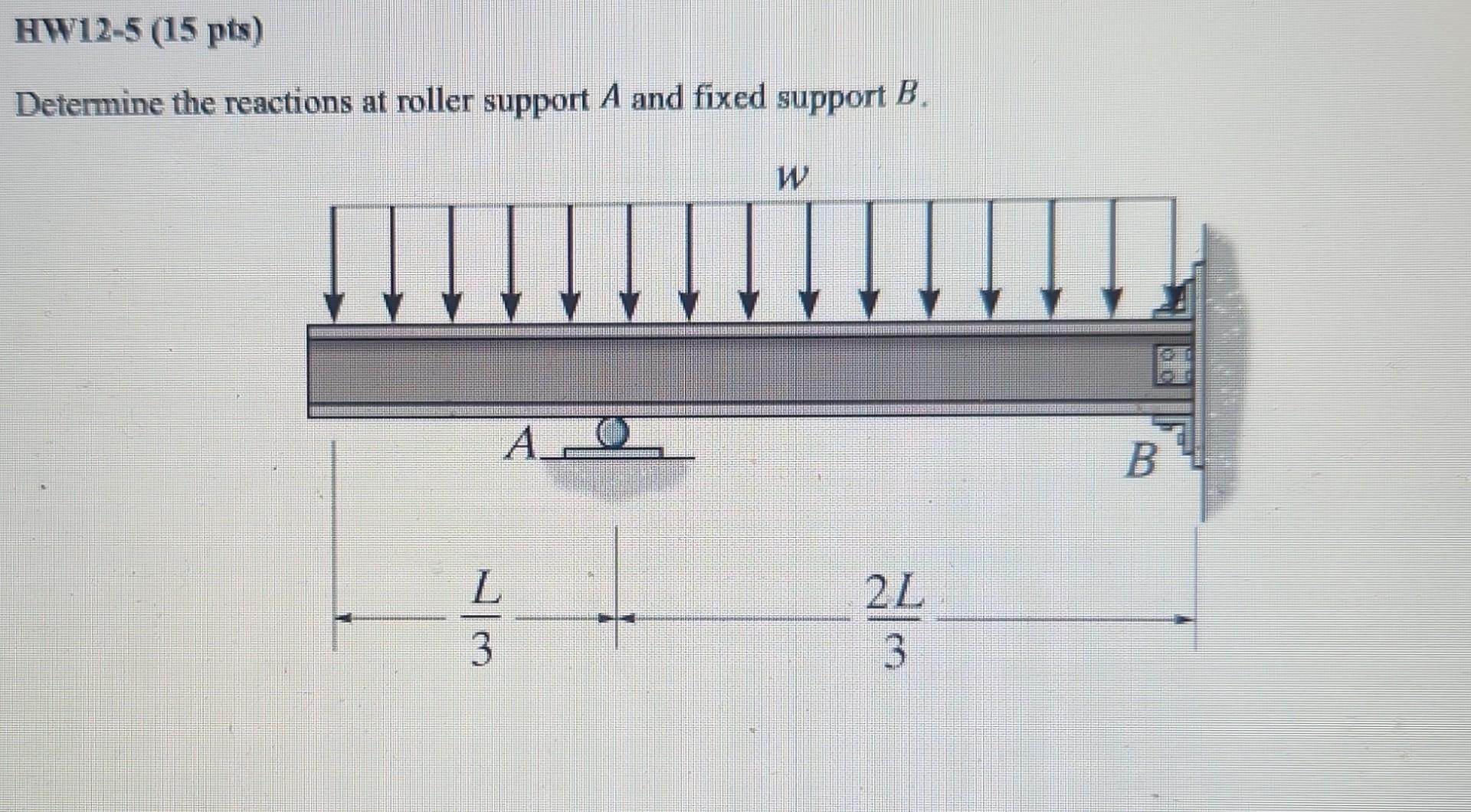 solved-determine-the-reactions-at-roller-support-a-and-fixed-chegg