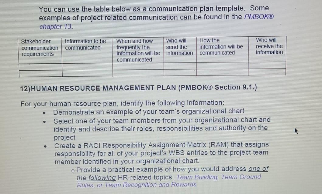Solved PROJECT MANAGEMENT PLAN ASSIGNMENT Assignment In our | Chegg.com