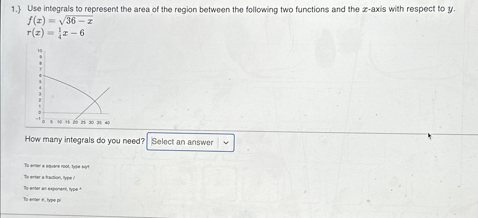 Solved 1.) ﻿Use integrals to represent the area of the | Chegg.com
