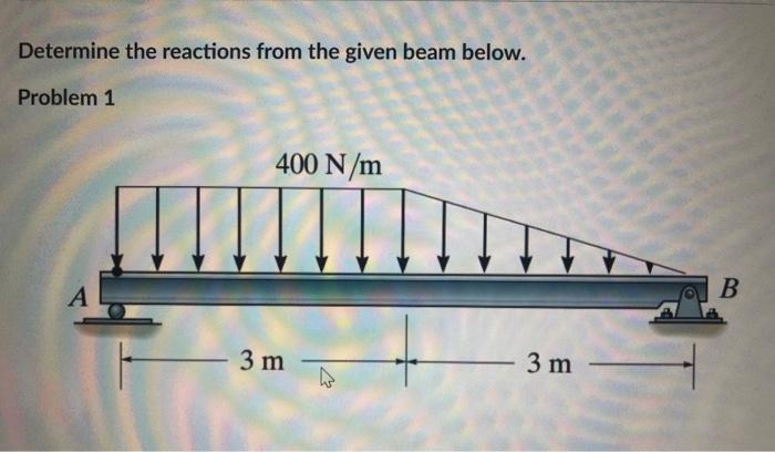 Solved Determine The Reactions From The Given Beam Below. | Chegg.com