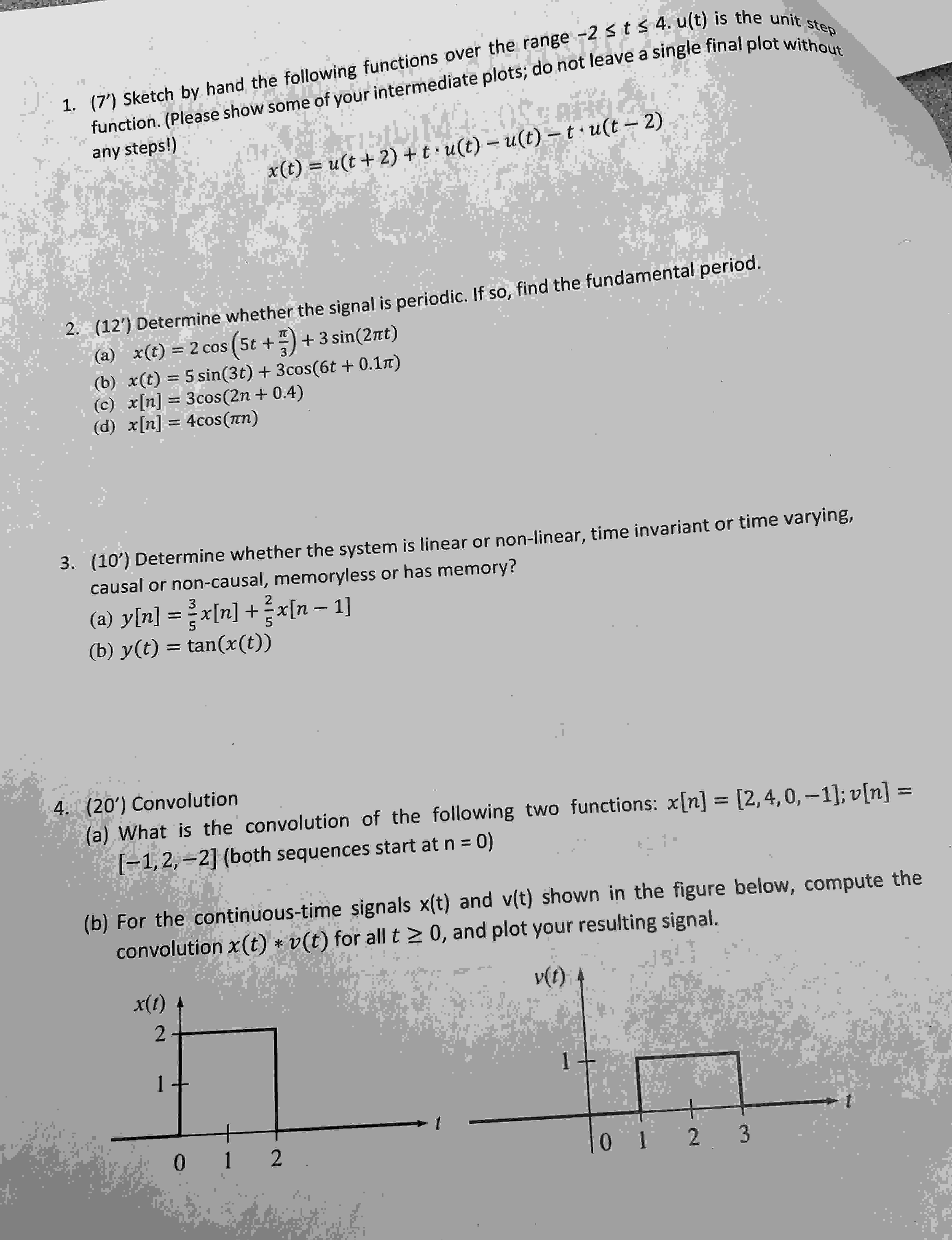 Solved (7') ﻿Sketch by hand the following functions over the | Chegg.com