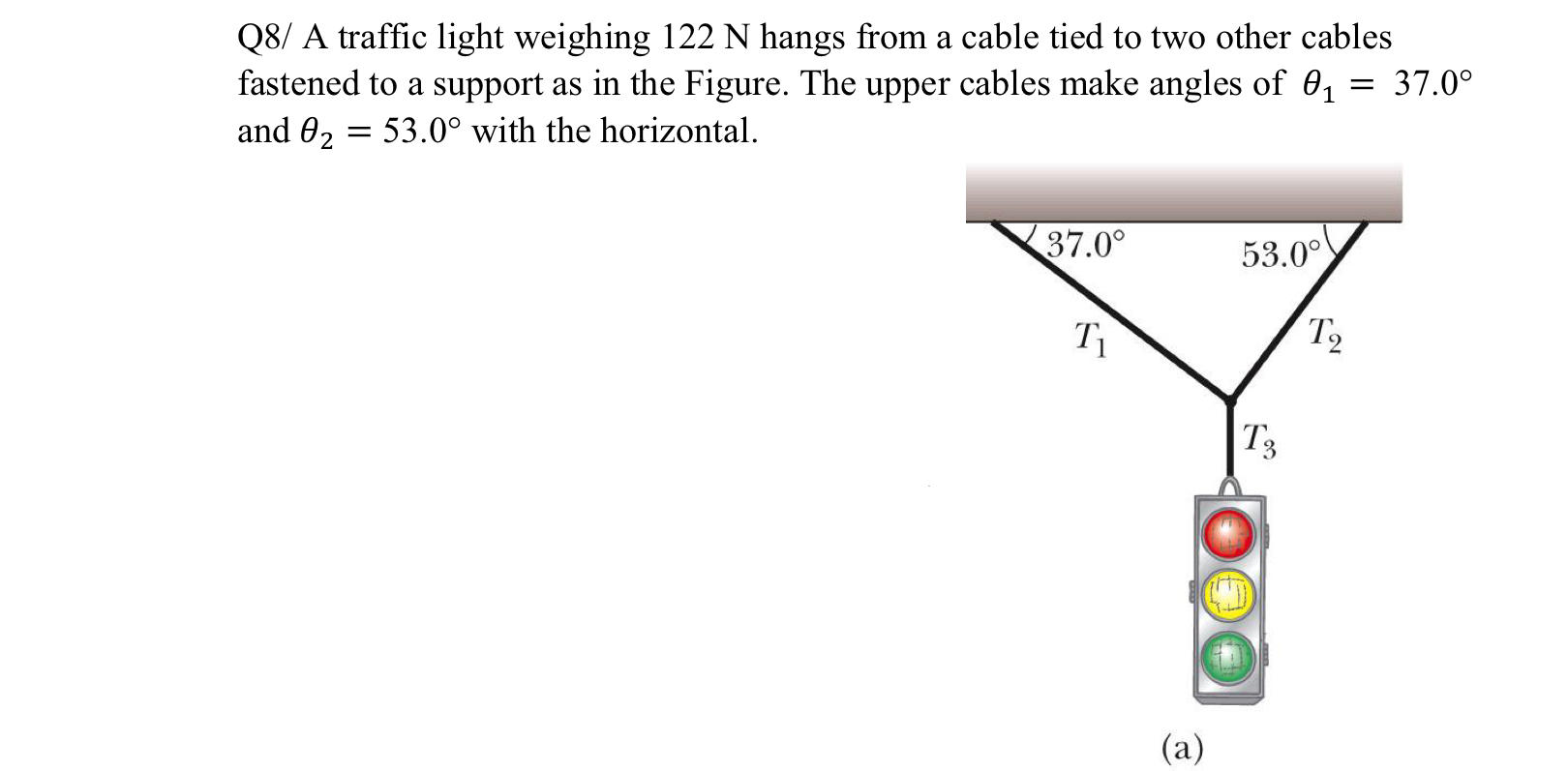Solved Q8/ ﻿A traffic light weighing 122N ﻿hangs from a | Chegg.com
