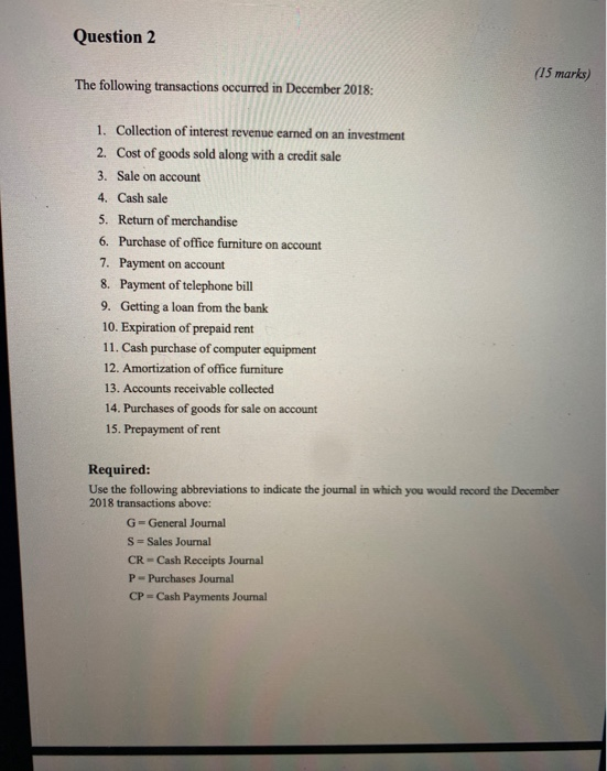Solved Question 2 (15 marks) The following transactions | Chegg.com