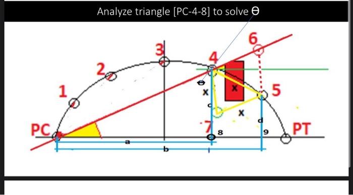 Solved Fieldwork 5: Laying out a Simple curve with an | Chegg.com