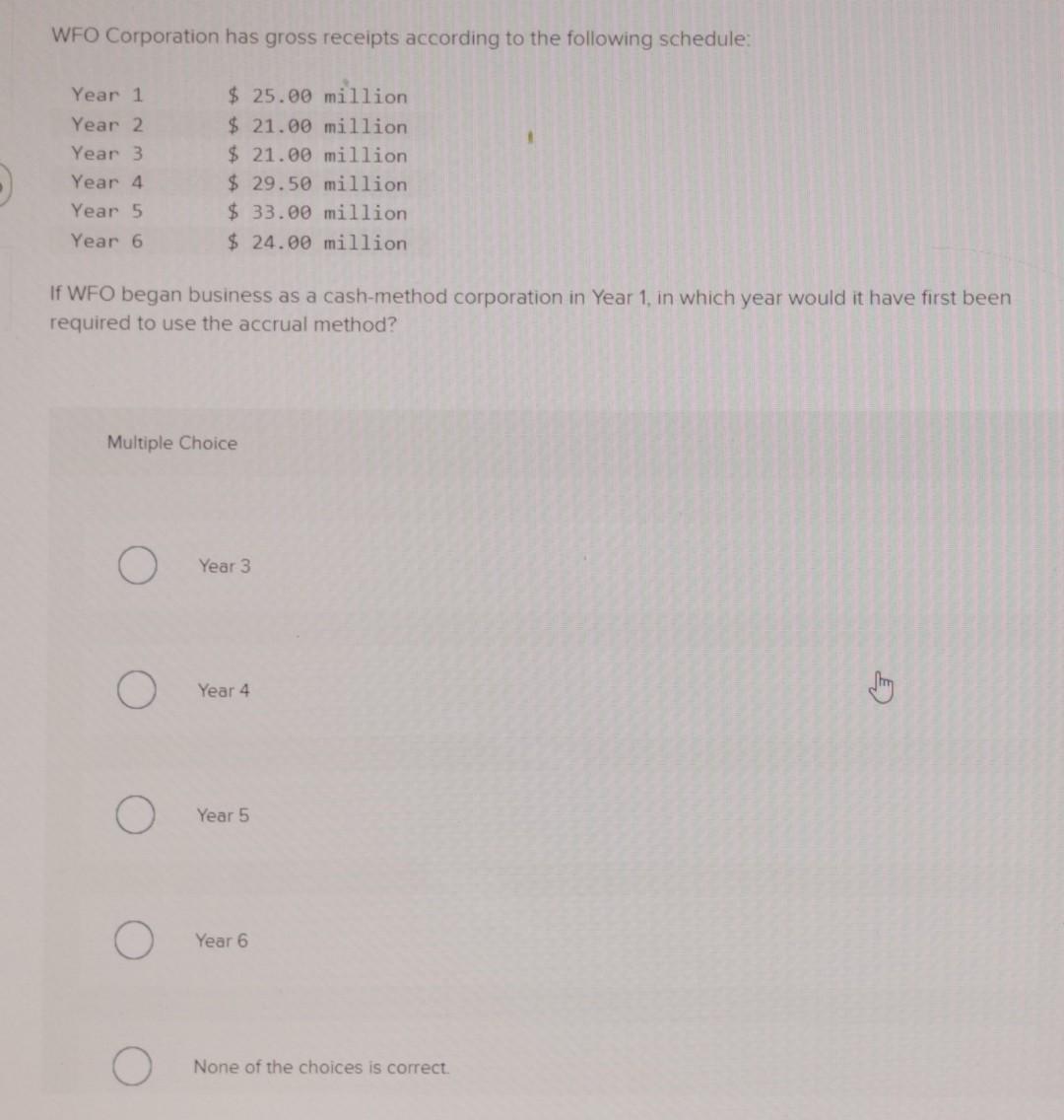 Solved Coop Incorporated owns 38 percent of Chicken