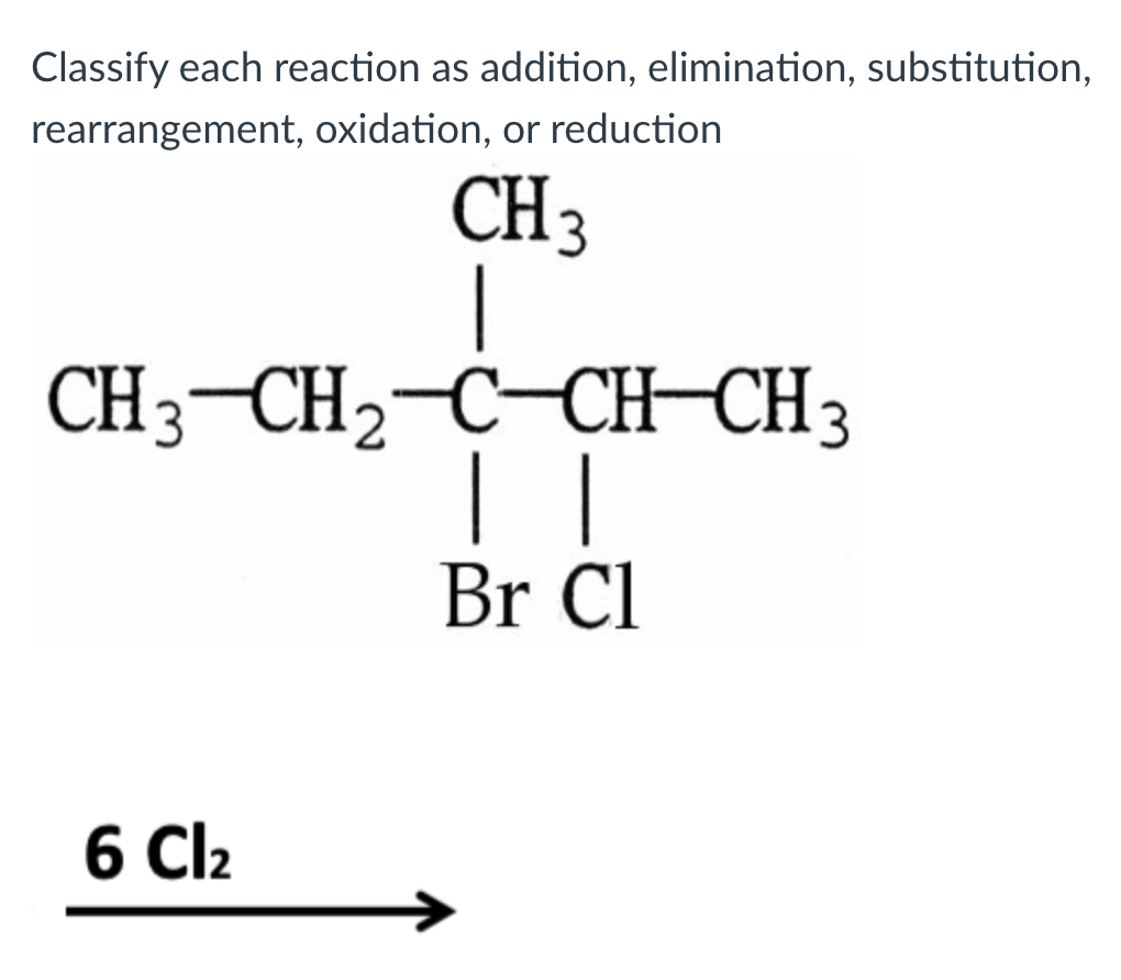 Solved Classify each reaction as addition, elimination, | Chegg.com