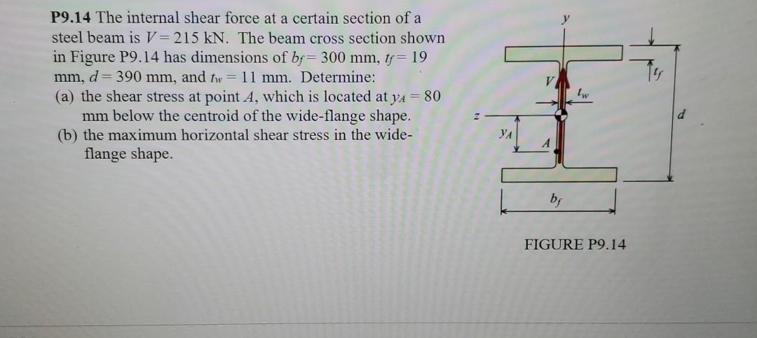 Solved P9.14 The Internal Shear Force At A Certain Section | Chegg.com