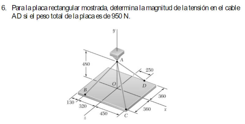 Solved Para la placa rectangular mostrada, determina la | Chegg.com
