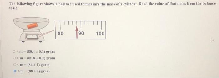 Solved The following figure shows a balance used to measure | Chegg.com