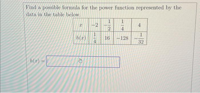 Solved Find a possible formula for the power function | Chegg.com