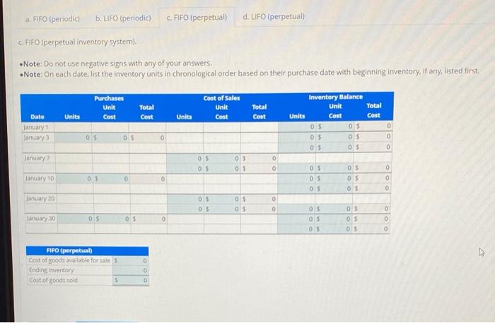 c. FIFO (perpetual inventory system).
- Note: Do not use negative signs with any of your answers.
- Note: On each date, list 