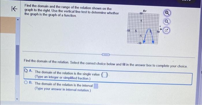 Solved Find the domain and the range of the relation shown | Chegg.com