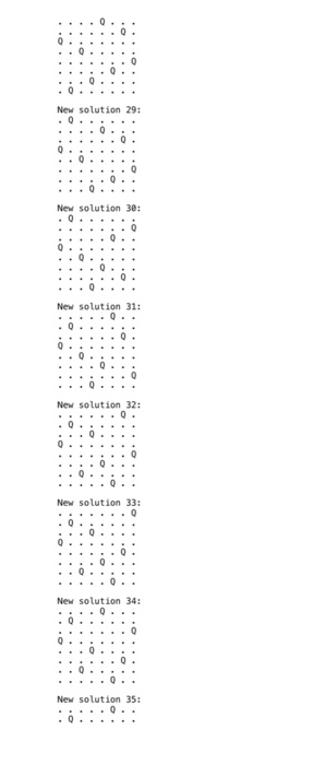 Solved Project 1 2 Dimension of 8 queens problem Write a | Chegg.com