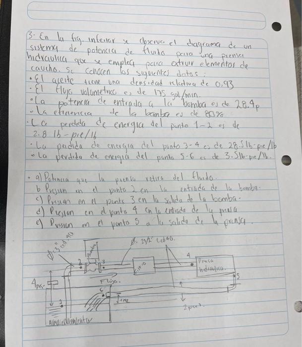 3. En la fig. inferior e chserva el dagrama de un sistema de potencia de fluido para una pienia hidraulica que \& emplea para