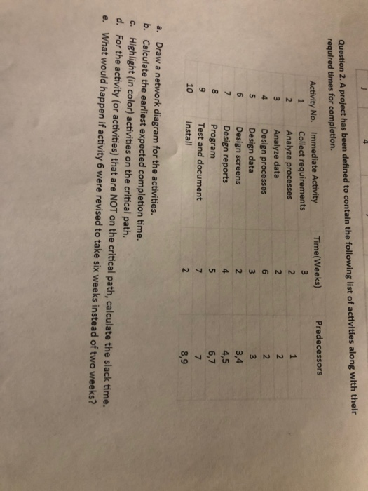 Solved Question 1. Calculate The Expected Time For The | Chegg.com