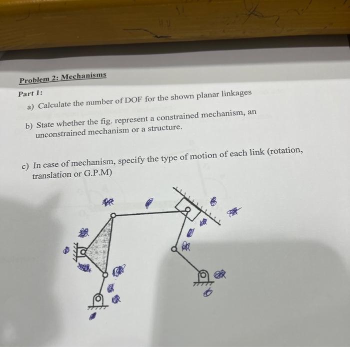 Solved Part 1: a) Calculate the number of DOF for the shown | Chegg.com