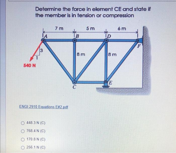 Solved Determine the force in element CE and state if the | Chegg.com