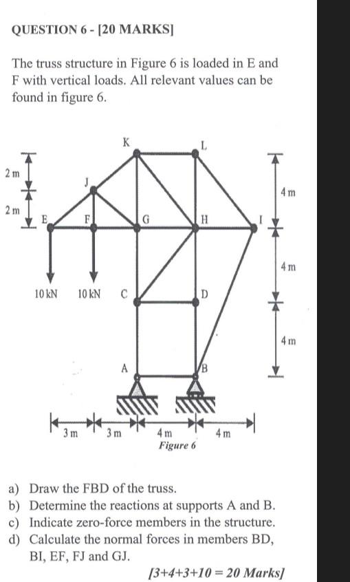 Solved The truss structure in Figure 6 is loaded in E and F | Chegg.com