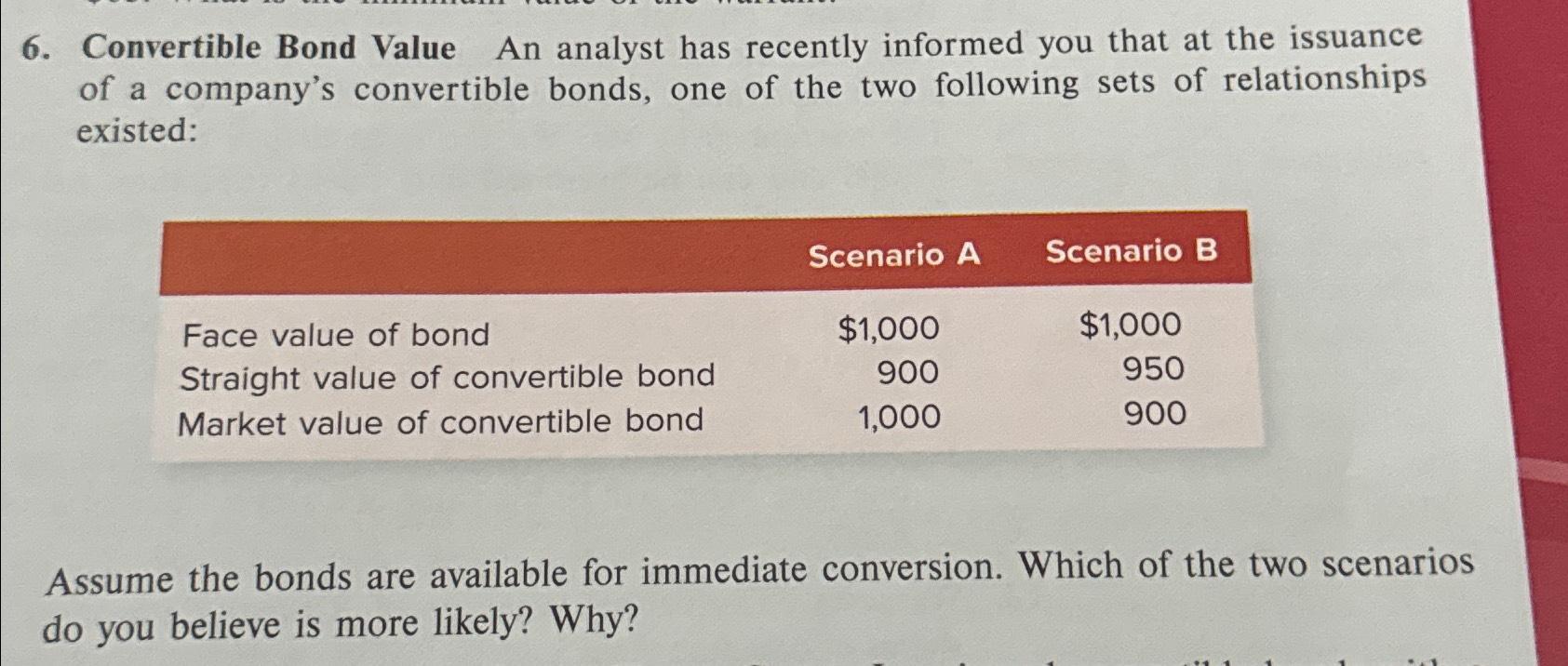 Solved Convertible Bond Value An analyst has recently | Chegg.com