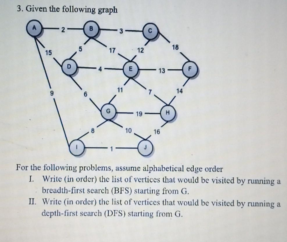 Solved 3. Given the following graph 5 18 15 17 12 D E 13 11 | Chegg.com