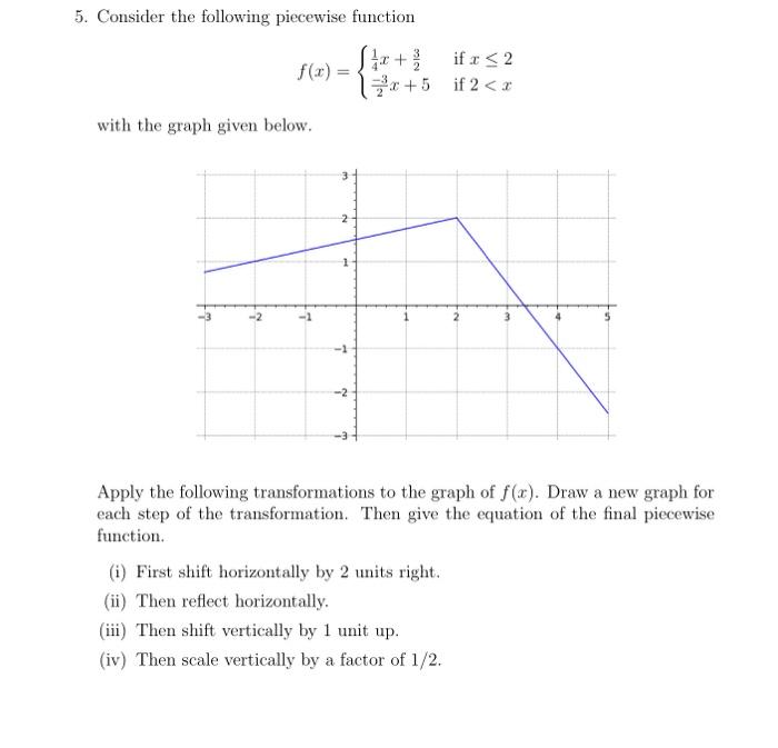 Solved 5. Consider the following piecewise function | Chegg.com