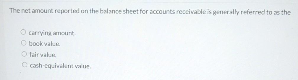 Solved The net amount reported on the balance sheet for | Chegg.com